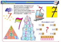 Плакаты и таблицы по математике, 1–4 классы - «globural.ru» - Пермь