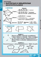 Математика. Многоугольники (комплект плакатов) - «globural.ru» - Пермь