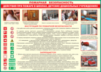 Таблица Действия при пожаре в школах, детских дошкольных учреждениях 1000*1400 винил - «globural.ru» - Пермь