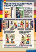 ОБЖ Поведение в криминогенных ситуациях (комплект таблиц) - «globural.ru» - Пермь