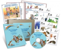 Комбинированное наглядное пособие «Наглядный русский. 1-2 классы» - «globural.ru» - Пермь