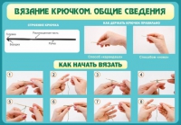 Стенд "Вязание крючком №2" - «globural.ru» - Пермь