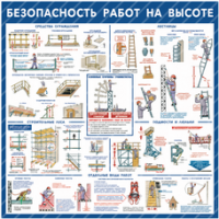 Стенд "Безопасность работ на высоте" - «globural.ru» - Пермь