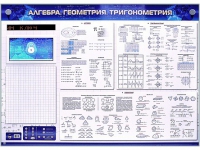 Электронно-справочное информационное панно с мультимедийным программным обеспечением "Алгебра. Геометрия. Тригонометрия" - «globural.ru» - Пермь