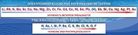Стенд "Электрохимический ряд напряжений" - «globural.ru» - Пермь