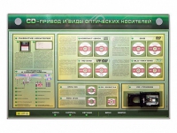 Электрифицированный информационный стенд-тренажер "CD-привод и виды оптических носителей" с функцией контроля и обучения - «globural.ru» - Пермь