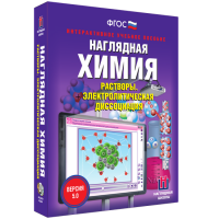 Наглядная химия. Растворы. Электролитическая диссоциация - «globural.ru» - Пермь