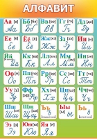 Стенд "Алфавит" (вариант 3) - «globural.ru» - Пермь