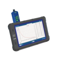 Регистратор данных PASCO SPARK LXi2 для кабинета химии - «globural.ru» - Пермь
