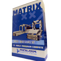 Набор ресурсный для соревнований Matrix - «globural.ru» - Пермь