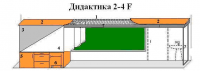 Интерактивная МКП "Дидактика 2-4-IF" - «globural.ru» - Пермь