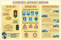 Стенд "Безопасность дорожного движения" (вариант 1) - «globural.ru» - Пермь