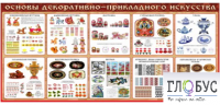 Стенд "Основы декоративно-прикладного искусства" - «globural.ru» - Пермь