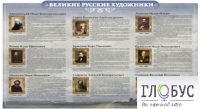 Стенд "Великие русские художники" - «globural.ru» - Пермь