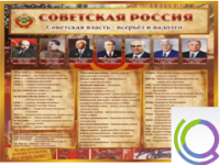 Стенд "Советская Россия" - «globural.ru» - Пермь