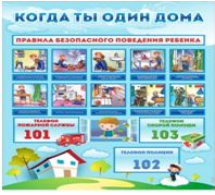 Стенд "Когда ты один дома" - «globural.ru» - Пермь