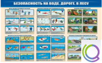 Стенд "Безопасность на воде, дороге, в лесу" - «globural.ru» - Пермь