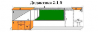  МКП "Дидактика 2-1-S" - «globural.ru» - Пермь