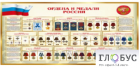 Стенд "Ордена и медали России" - «globural.ru» - Пермь