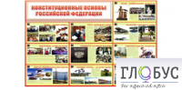 Стенд "Конституционные основы РФ" - «globural.ru» - Пермь