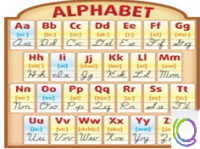 Стенд "Алфавит" - «globural.ru» - Пермь