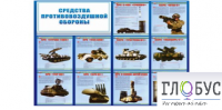 Стенд "Средства противовоздушной обороны" - «globural.ru» - Пермь