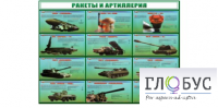 Стенд "Ракеты и артиллерия" - «globural.ru» - Пермь