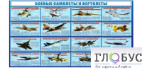 Стенд "Боевые самолеты и вертолеты" - «globural.ru» - Пермь