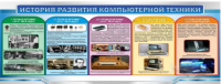 Стенд "История развития компьютерной техники" (вариант 2) - «globural.ru» - Пермь