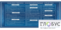 Стенд "Художественно-изобразительные средства" - «globural.ru» - Пермь