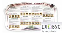 Стенд "Литературные направления" - «globural.ru» - Пермь