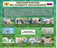 Стенд "Мероприятия по защите населения" - «globural.ru» - Пермь