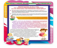 Стенд "Возрастные особенности ребенка" - «globural.ru» - Пермь