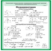 Стенд "Планиметрия" - «globural.ru» - Пермь