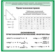 Стенд "Тригонометрия" (вариант 2) - «globural.ru» - Пермь