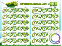 Стенд "Прибавляем до 10" - «globural.ru» - Пермь
