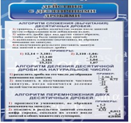 Стенд "Действия с десятичными дробями" - «globural.ru» - Пермь