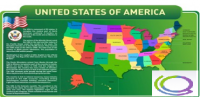 Стенд "United states of america" - «globural.ru» - Пермь