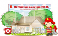 Стенд "Пожарная безопасность" (вариант 4) - «globural.ru» - Пермь