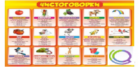 Стенд "Чистоговорки" часть 2 - «globural.ru» - Пермь