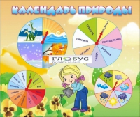 Стенд "Календарь природы" (вариант 1) - «globural.ru» - Пермь