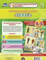 Сюжетно-ролевая игра "Семья" для детей 4-5 лет - «globural.ru» - Пермь