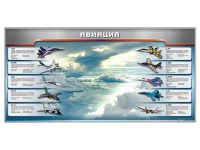 Магнитное панно "Авиация" с комплектом тематических магнитов - «globural.ru» - Пермь