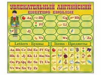 Комплект оборудования "Английский алфавит" с комплектом тематических магнитов КМ-26 - «globural.ru» - Пермь
