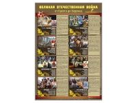 Стенды "Великая Отечественная война от Бреста до Берлина" - «globural.ru» - Пермь