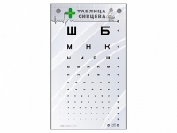 Интерактивный стенд "Таблица Сивцева" - «globural.ru» - Пермь