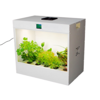 Агрокласс. Агролаборатория ECOBOX ED - «globural.ru» - Пермь