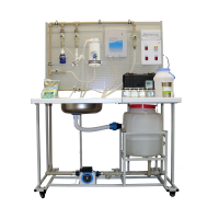 Стенд «Методы очистки воды» - «globural.ru» - Пермь