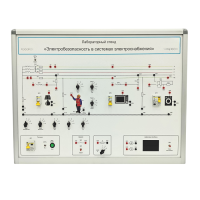 Лабораторный стенд «Электробезопасность в системах электроснабжения»  - «globural.ru» - Пермь