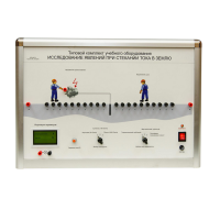 Типовой комплект учебного оборудования «Исследование явлений при стекании тока в землю» - «globural.ru» - Пермь
